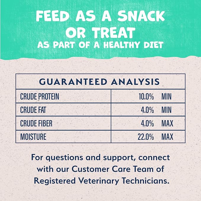 Natural Balance Limited Ingredient Mini-Rewards Chicken Grain-Free, Training Treats for Dogs | 5.3-oz. Canister