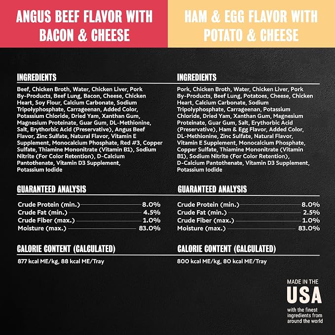 Cesar Loaf in Sauce Wet Dog Food Rotisserie Chicken, Filet Mignon, Angus Beef, and Ham & Egg Flavors Variety Pack, 3.5 oz. Easy Peel Trays (24 Count, Pack of 1)