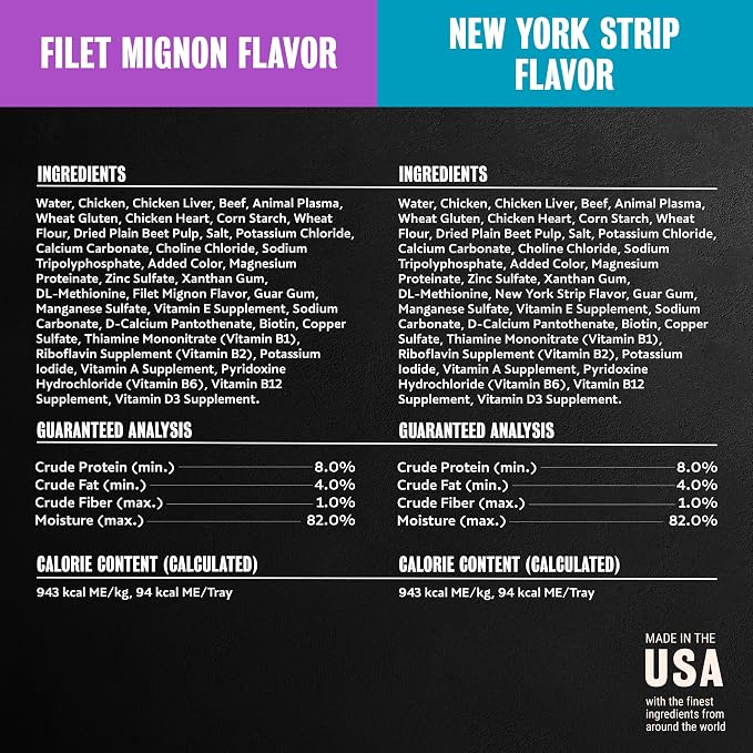 Cesar Filets in Gravy Adult Wet Dog Food Variety Pack, Filet Mignon and New York Strip Flavors, 3.5 oz. Easy Peel Dog Food Tray, 12 Count (Pack of 1)