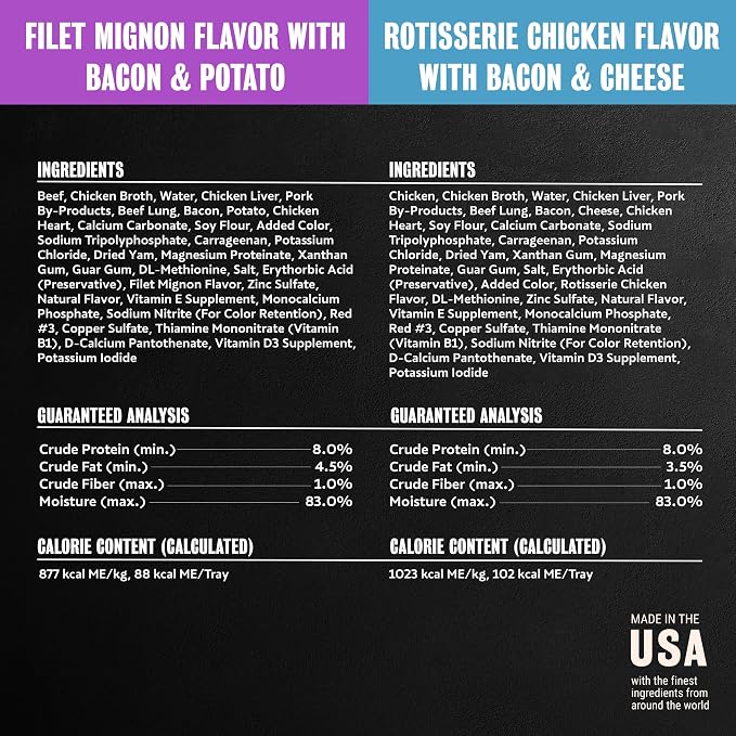 Cesar Loaf in Sauce Wet Dog Food Rotisserie Chicken, Filet Mignon, Angus Beef, and Ham & Egg Flavors Variety Pack, 3.5 oz. Easy Peel Trays (24 Count, Pack of 1)