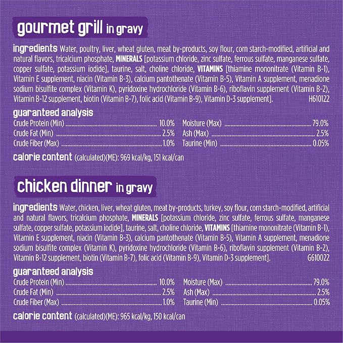Friskies Purina Gravy Wet Cat Food Variety Pack, Meaty Bits - 5.5 oz. Cans (Pack of 48)