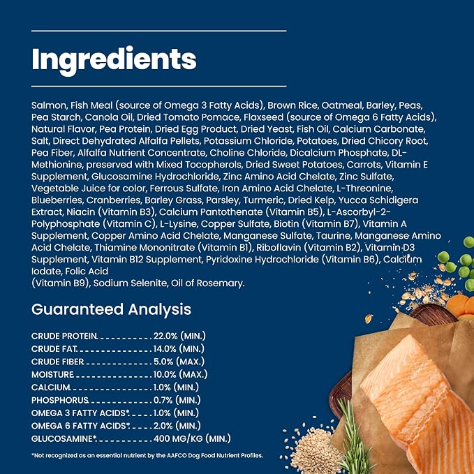 Blue Buffalo Life Protection Formula Salmon & Brown Rice Adult Dry Dog Food, Supports Immunity with Antioxidant-Rich LifeSource Bits, Promotes Healthy Muscle Development, Skin & Coat Health, 40 lbs.