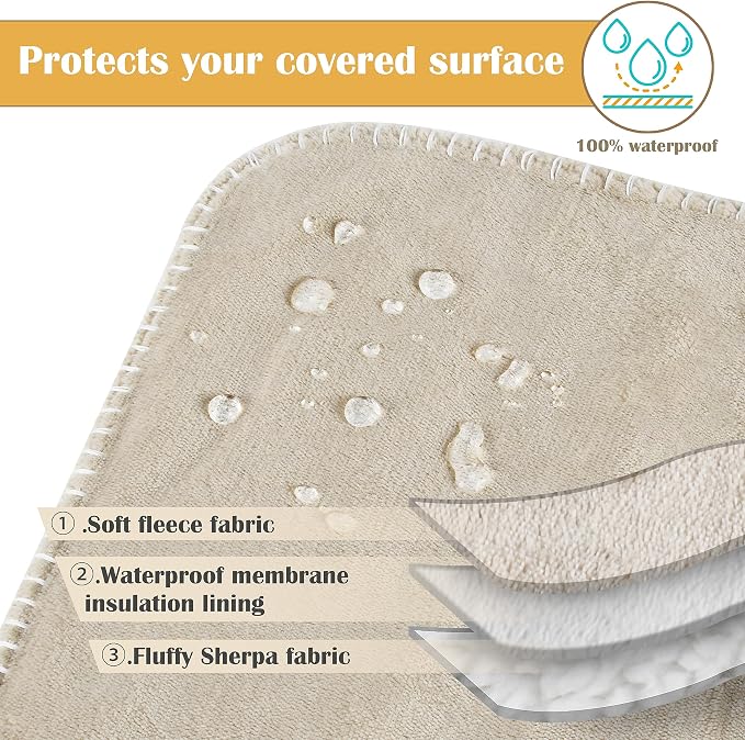 Kritter Planet Waterproof Pet Blanket - Soft Sherpa Dog Blanket, Washable Leakproof Blanket for Pets, Waterproof Pad for Dogs & Cats