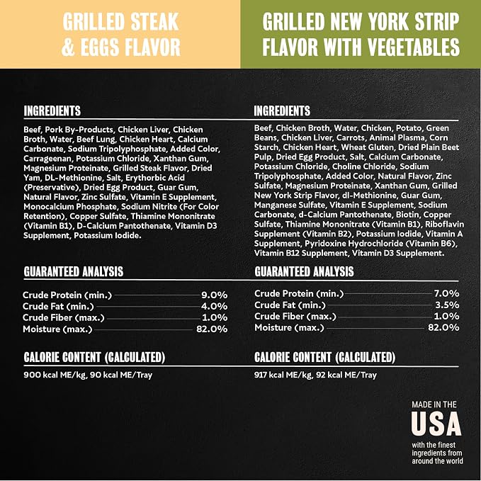 Cesar Adult Wet Dog Food Steak Lovers Variety Pack with Real Meat, 3.5 oz. Easy Peel Trays, 36 Count (Pack of 1)
