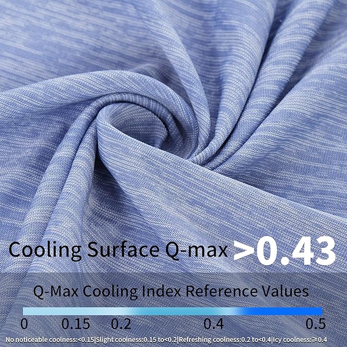 Cooling Mat for Large Dogs, Q-Max>0.46 - Self-Cooling Dog Bed with Arc-Chill Technology,Washable Dog Cooling Mat for Small & Medium Dogs, Indoor Outdoor Kennel Floor Use (36" x 24" - Large-Crate)
