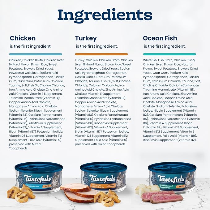 Blue Buffalo Tastefuls Wet Cat Food Paté Variety Pack (Chicken, Turkey & Chicken, Ocean Fish & Tuna) for Adult Cats, Made with Natural Ingredients, 5.5-oz. Each (24 Cans)