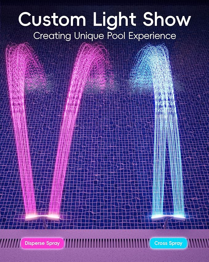 POOLHOUR [Patented] 2026 Upgrade Higher Pool Fountain with Lights for Above Ground/Inground Pools, 360° Adjustable Water Sprinkler Dual High-Pressure Spray, Remote-Controlled, Waterfall Cooler (White)