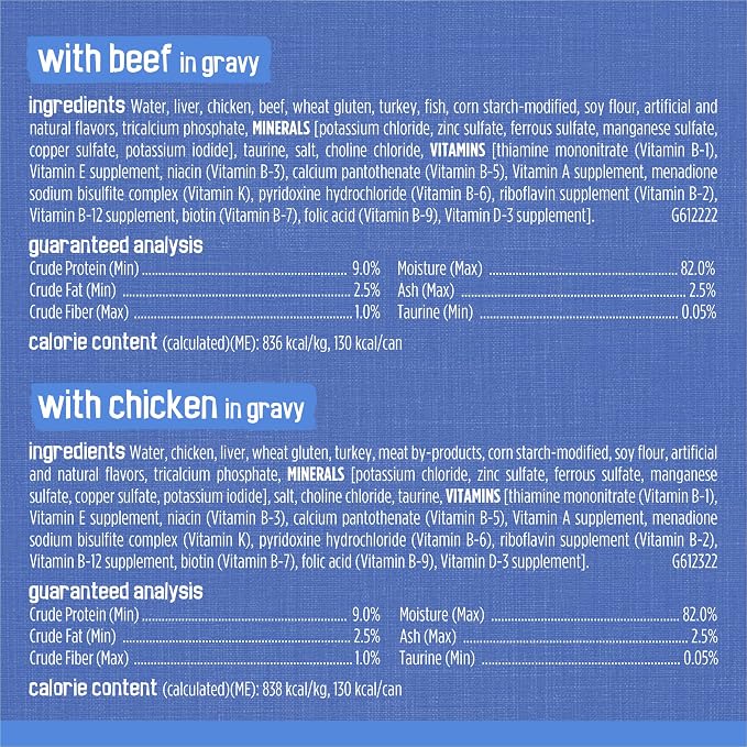 Friskies Wet Cat Food Variety Pack, Shreds Beef Chicken Turkey & Cheese | 48 Pack | 5.5 oz Cans
