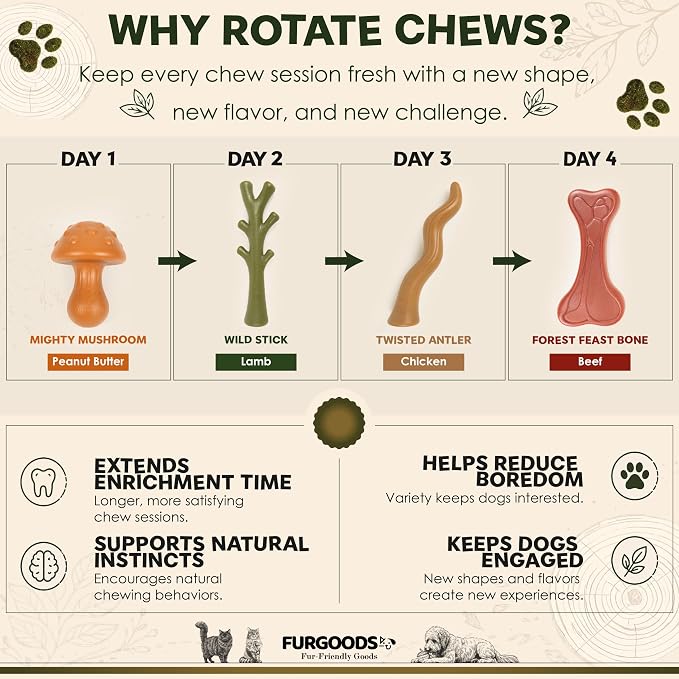 FURBONE 4-Pack Dog Chew Toys for Aggressive Chewers, Nylon Bones for Small & Medium Dogs, Flavor Infused Chews, Dog Enrichment Toys with 4 Shapes & Flavors, Forest Theme